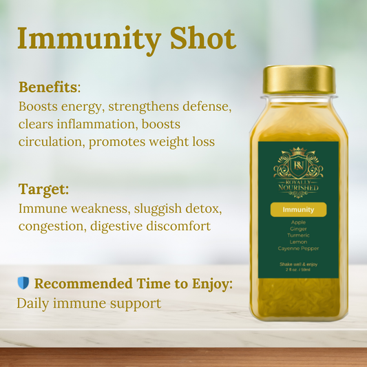 Immunity Shot